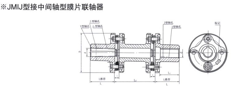 JMIJ接中間軸型膜片午夜激情免费视频