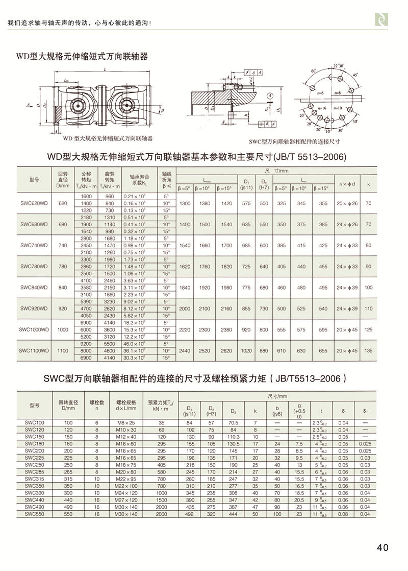 SWC無伸縮短式萬向午夜激情免费视频
