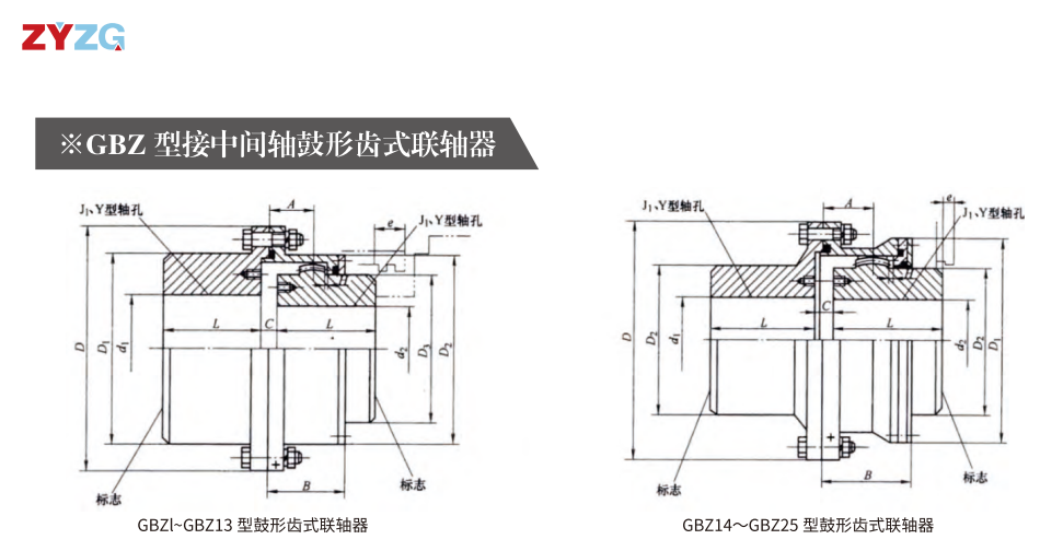GBZ  型接中间轴鼓形齿式午夜激情免费视频